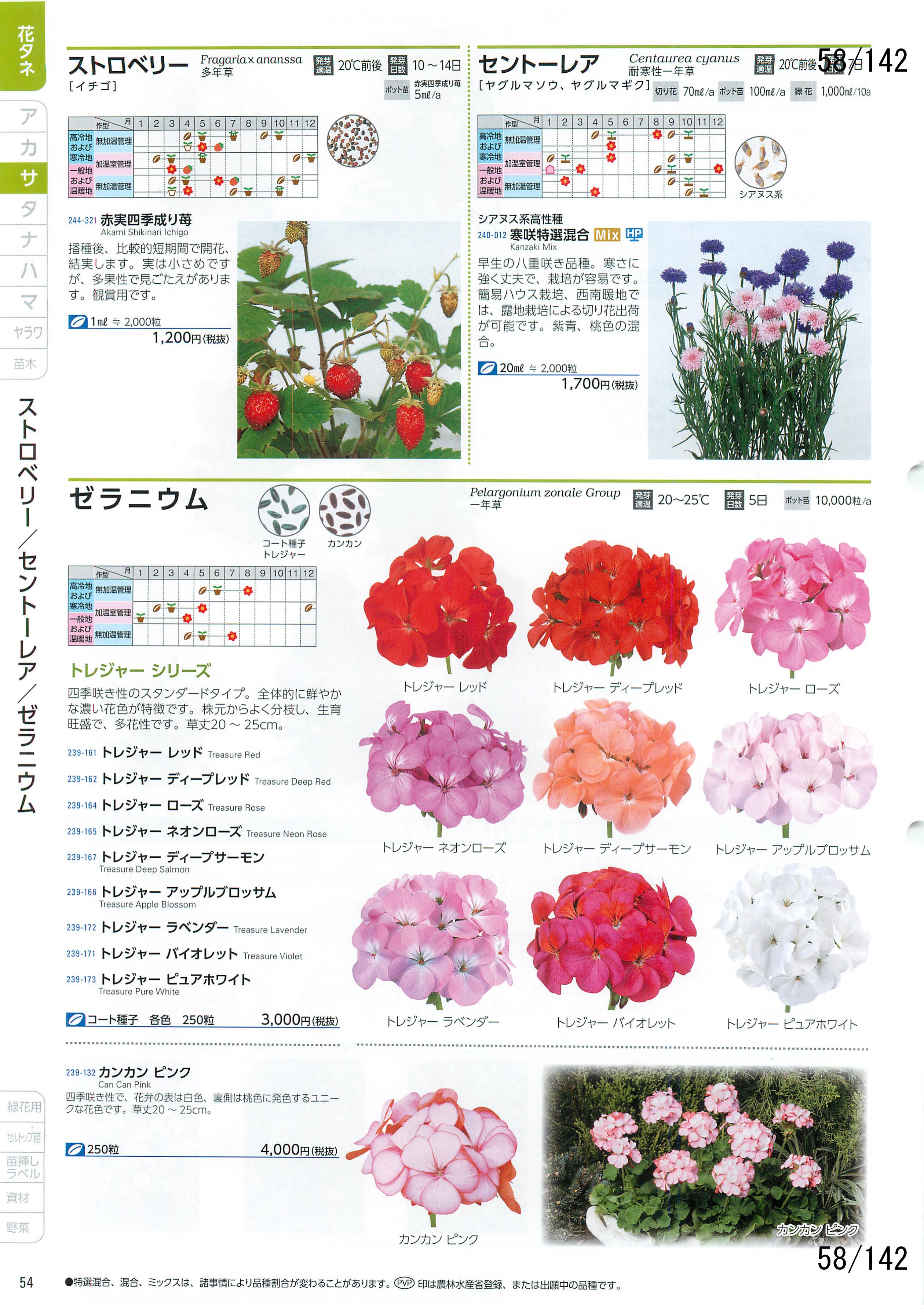 TJ^̉ CATALOG No.92F58y[W